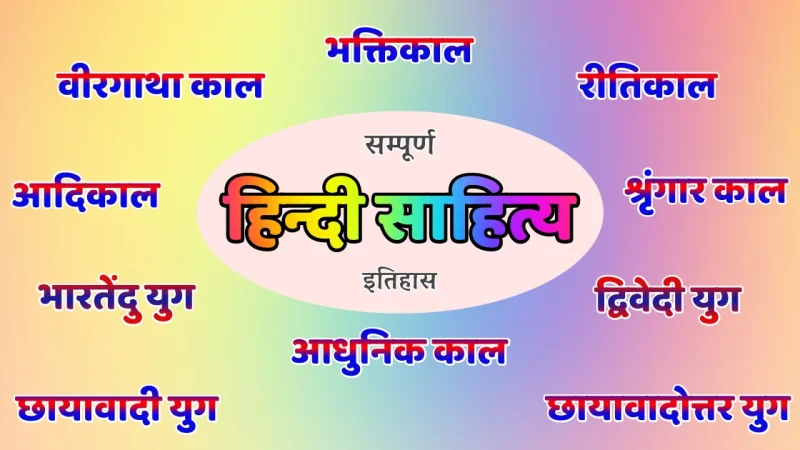 हिंदी साहित्य और संस्कृति में इम्पीरियल शब्द का महत्व