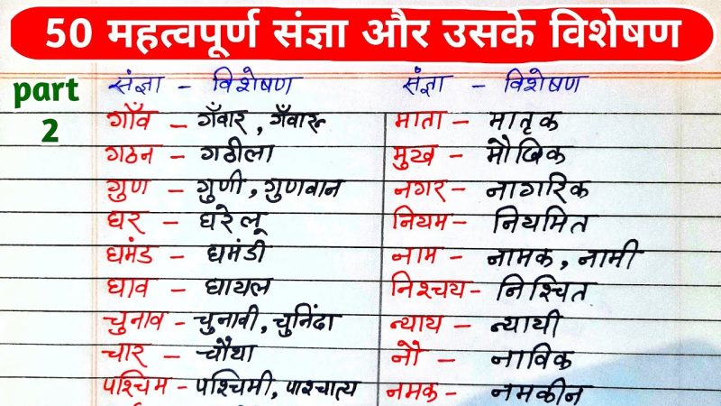 इम्पोर्ट शब्द का व्याकरणिक विश्लेषण: संज्ञा, क्रिया, विशेषण के रूप में उपयोग (हिंदी व्याकरण के अनुसार इम्पोर्ट शब्द के विभिन्न रूपों और उनके वाक्यों में प्रयोग की व्याख्या)