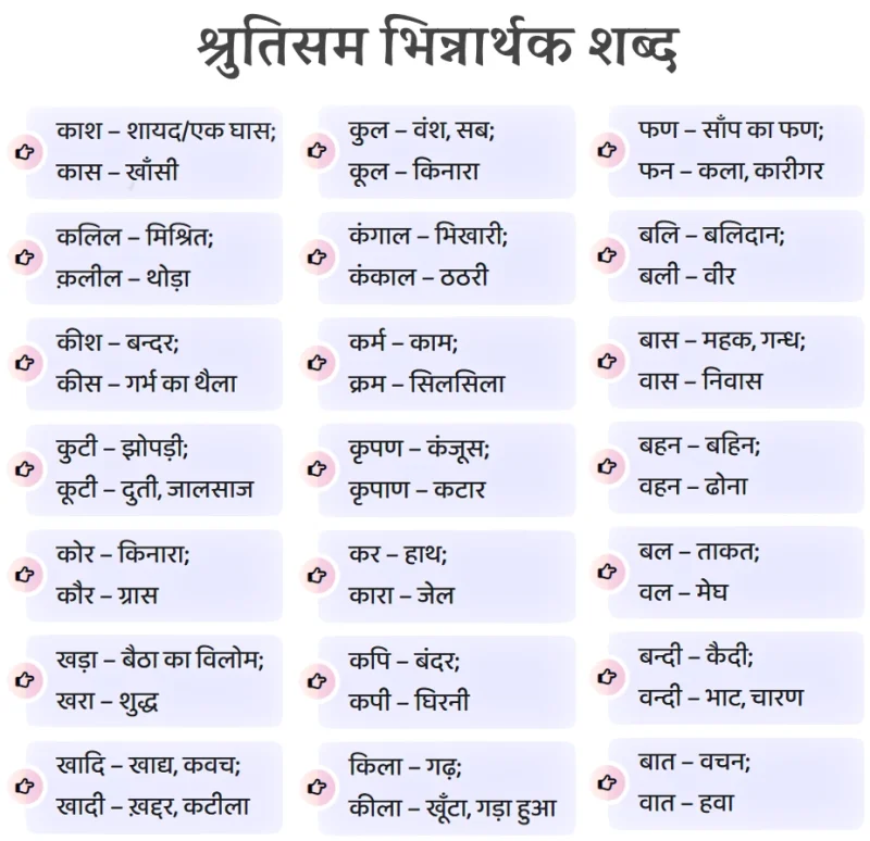 इम्पोर्ट से संबंधित महत्वपूर्ण शब्द और वाक्यांश (आयात से जुड़े सामान्य वाक्यांशों और शब्दों की सूची हिंदी में)