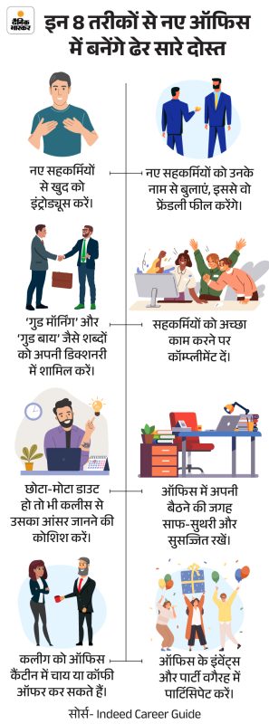 indeed meaning in hindi 1