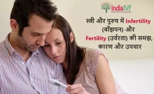 infertility meaning in hindi 1