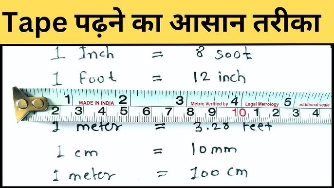 इनसेम लेंथ चार्ट: इंच से सेंटीमीटर और हिंदी में रूपांतरण (Inseam Length Chart: Inch Se Centimeter aur Hindi mein Rupantaran)