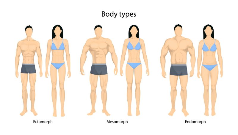 इनसेम लेंथ और बॉडी टाइप: अपने शरीर के प्रकार के लिए सही माप (Inseam Length aur Body Type: Apne Shareer ke Prakar ke Liye Sahi Map)