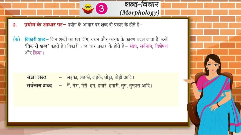 बरकरार शब्द का व्याकरणिक विश्लेषण (Barkarar shabd ka vyakaranik vishleshan)