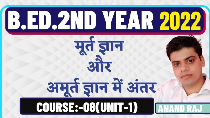 अमूर्तता की प्रमुख विशेषताएँ और अवधारणा