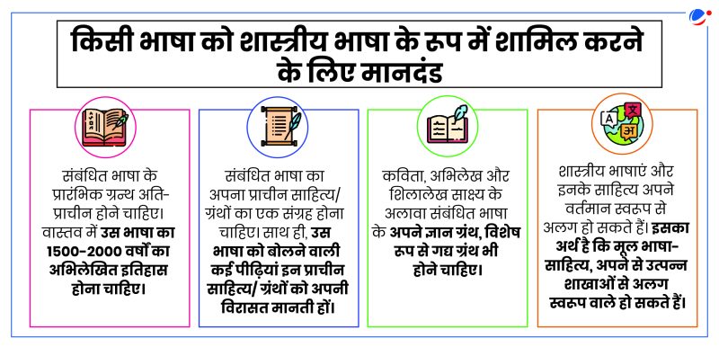 integrated meaning in hindi 2