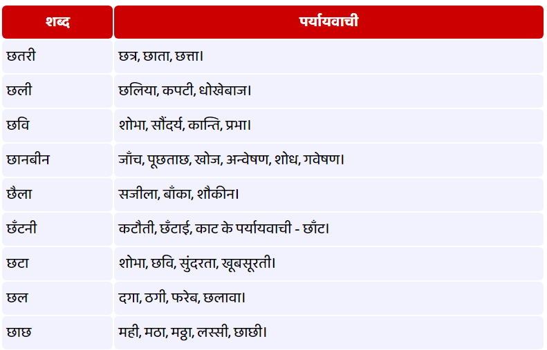 गहन समानार्थी शब्द: हिंदी में समान अर्थों की खोज