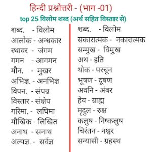 intensity meaning in hindi 2