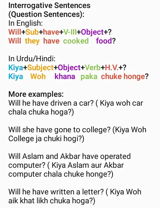 पूर्ण भूतकाल में प्रश्नवाचक वाक्यों की संरचना (Had + Subject + V3 + Object?) का चित्रण, सहायक क्रिया 'Had' के अग्र स्थान को उजागर करता हुआ।