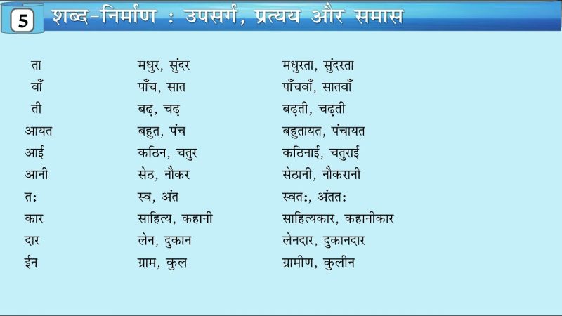 धमकी देने वाले व्यवहार के मुख्य तत्व: पहचानना और समझना