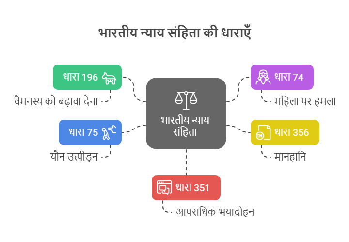 धमकी देने वाले व्यवहार के कारण और परिणाम: एक मनोवैज्ञानिक दृष्टिकोण