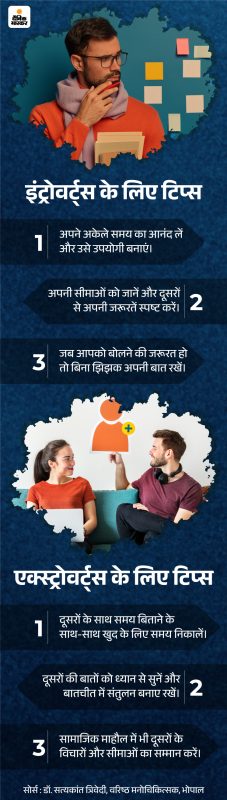 introvert and extrovert meaning in hindi - Hình 3