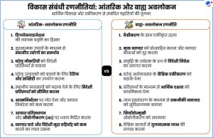 introvert meaning in hindi 3