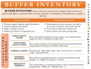 inventory meaning in hindi 4