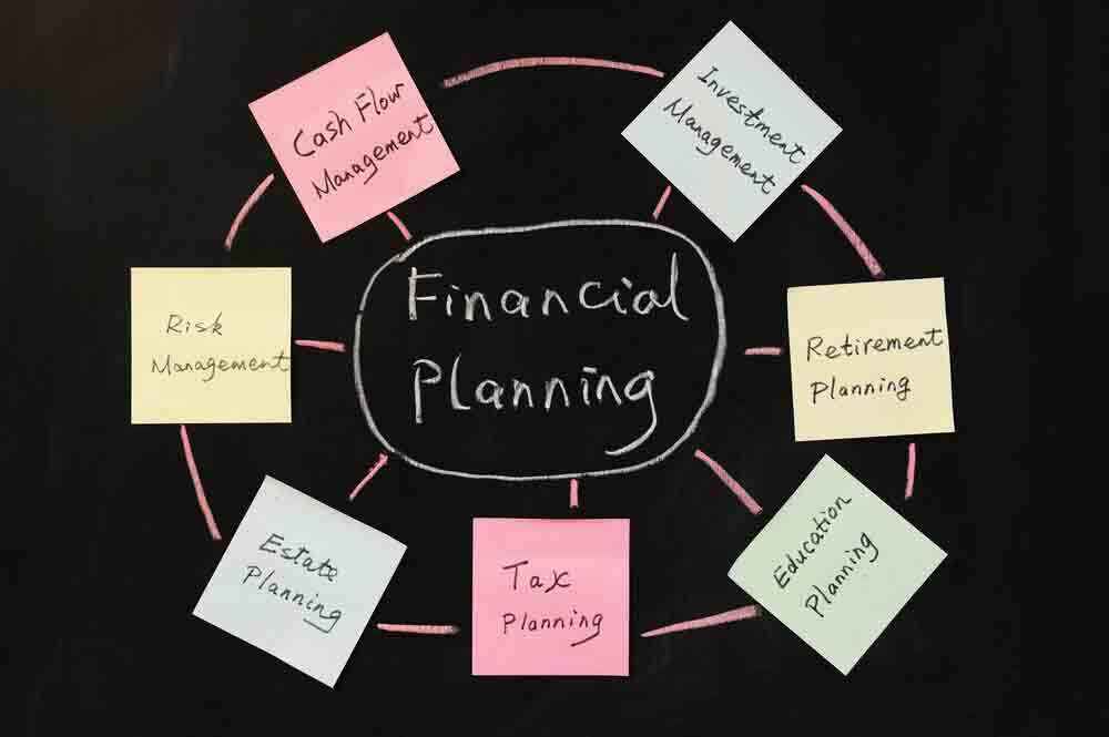 निवेश के लिए आवश्यक वित्तीय योजना (Financial Planning for Investment)
