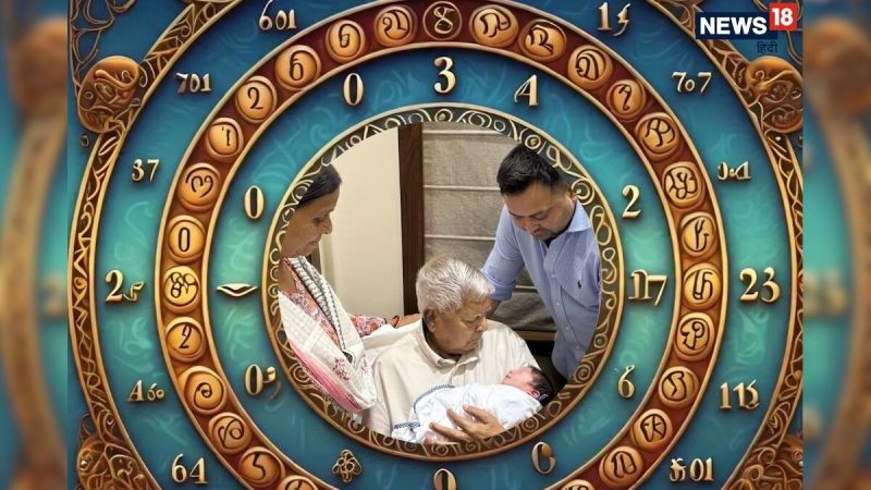 ज्योतिष और अंकज्योतिष में इराज नाम का महत्व (Jyotish Aur Ank Jyotish Mein Iraj Naam Ka Mahatva)