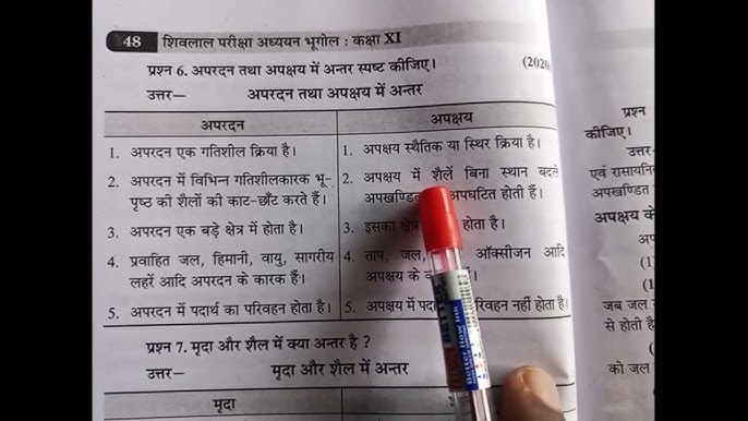 अप्रासंगिक और संबंधित शब्दों में अंतर (Apraasangik aur sambandhit shabdon mein antar)