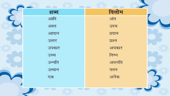 अप्रासंगिक: समानार्थक शब्द और विलोम शब्द (Apraasangik: Samanarthy shabd aur vilom shabd)