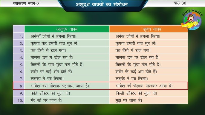 irrespective meaning in hindi 2