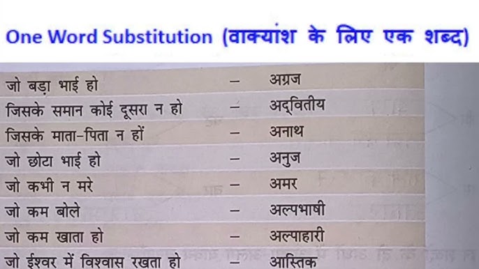 आईवाईकेवाईके के समानार्थक शब्द और वैकल्पिक वाक्यांश: अपनी शब्दावली बढ़ाएं