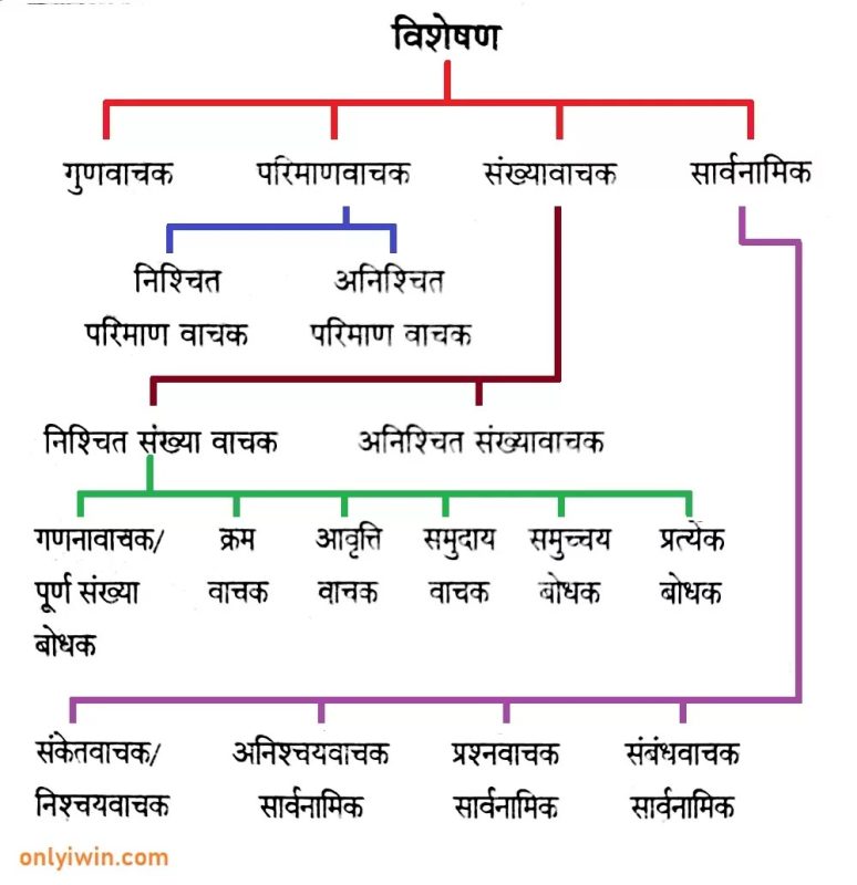जबलाइन का सौंदर्य और सांस्कृतिक महत्व