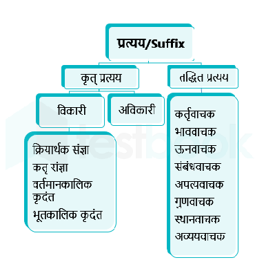 'Juvenile' से जुड़े समानार्थी और विपरीतार्थी शब्द