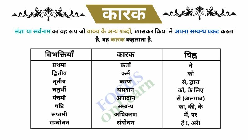 कनक: हिंदी में मुख्य अर्थ और अवधारणा