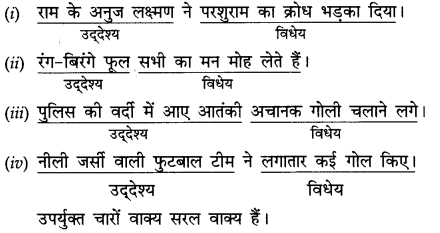 ज्योतिष और पौराणिक कथाओं में कृतिका का महत्व
