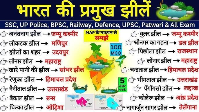 विभिन्न प्रकार की झीलों के लिए हिंदी शब्द