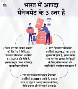 landfall meaning in hindi 5