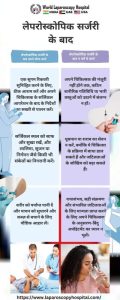 laparoscopic meaning in hindi 6