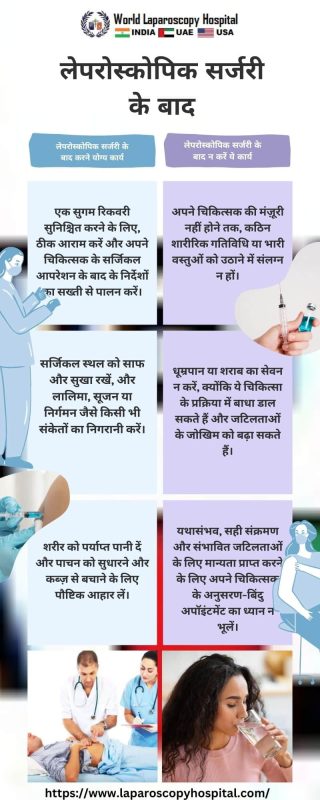 लेप्रोस्कोपिक सर्जरी से जुड़े जोखिम और जटिलताएँ