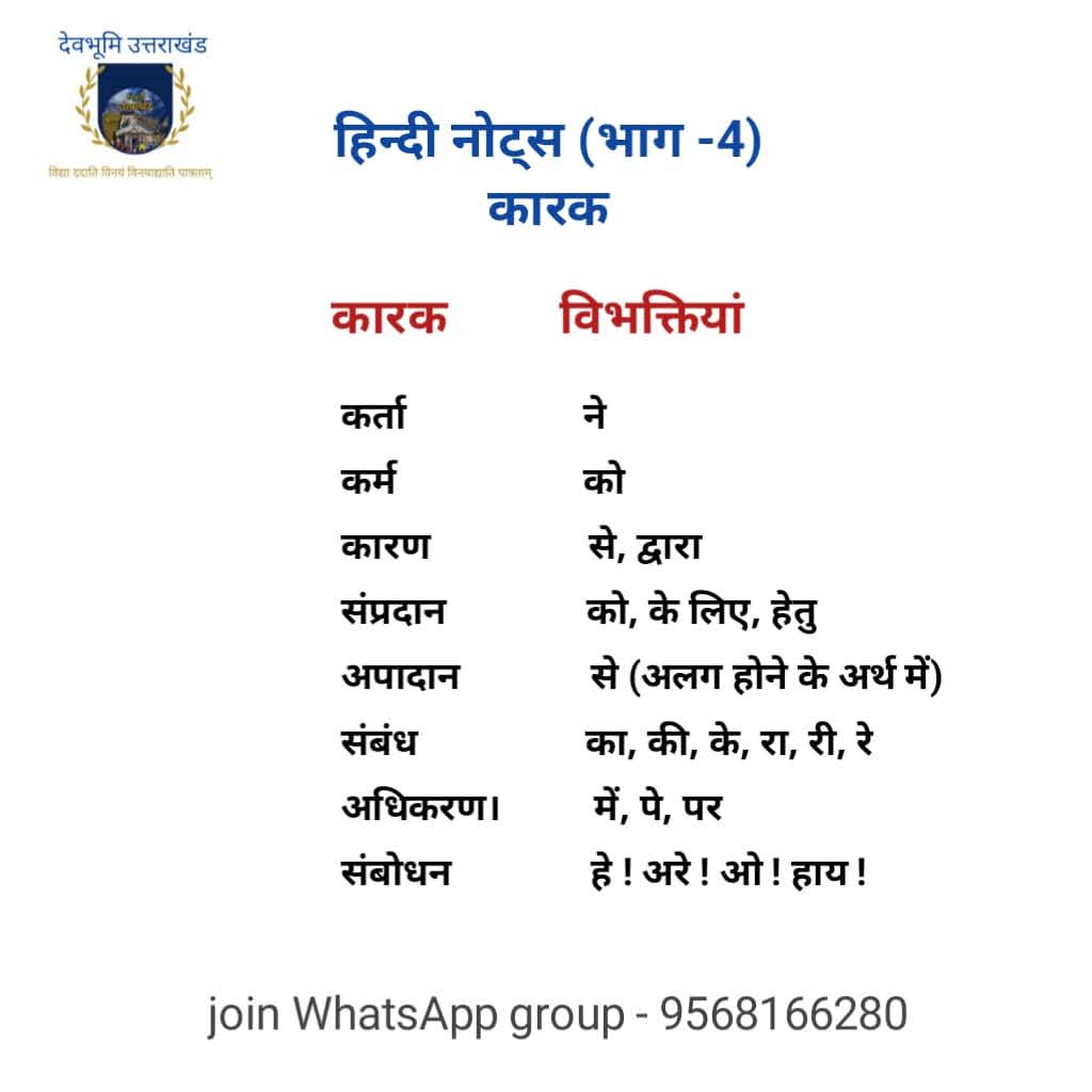 'लीन' शब्द का व्याकरणिक विश्लेषण: हिंदी में लिंग, वचन और कारक के अनुसार रूप
