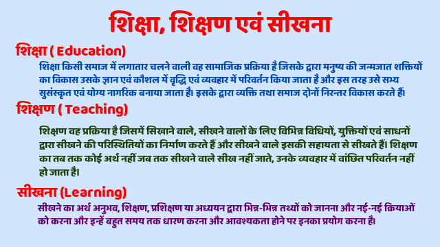 हिंदी में अर्थ सीखने का क्या अर्थ है?