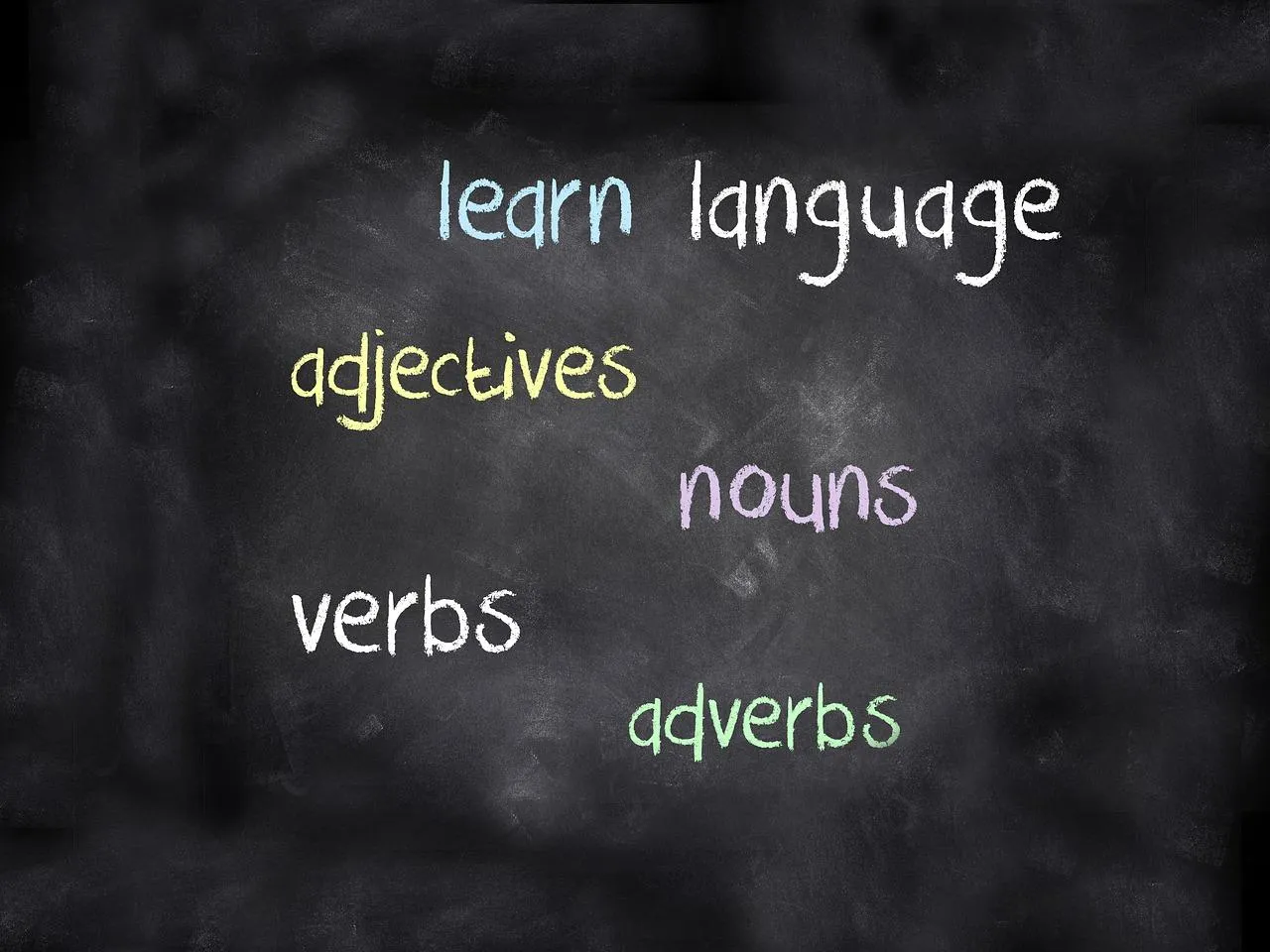 बोर्ड पर लिखे अंग्रेजी काल के नियम learn tenses in hindi
