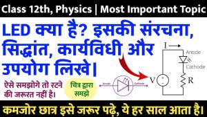 led meaning in hindi 3