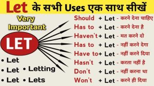 letting meaning in hindi 1