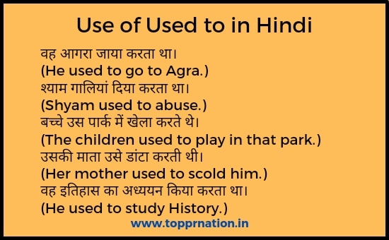 'लेटिंग' का व्याकरणिक पहलू और वाक्य प्रयोग