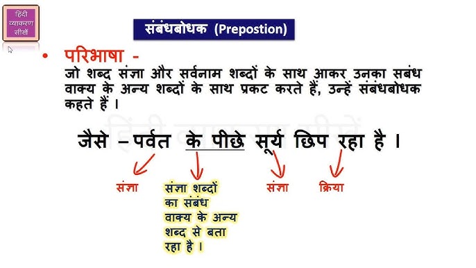 संबंधों के प्रकार: हिंदी में विभिन्न अर्थों और उदाहरणों के साथ