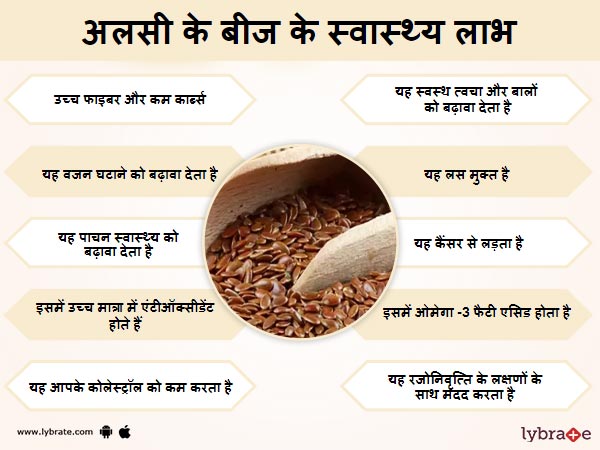 अलसी के बीज के स्वास्थ्य लाभ: हृदय, पाचन और मधुमेह