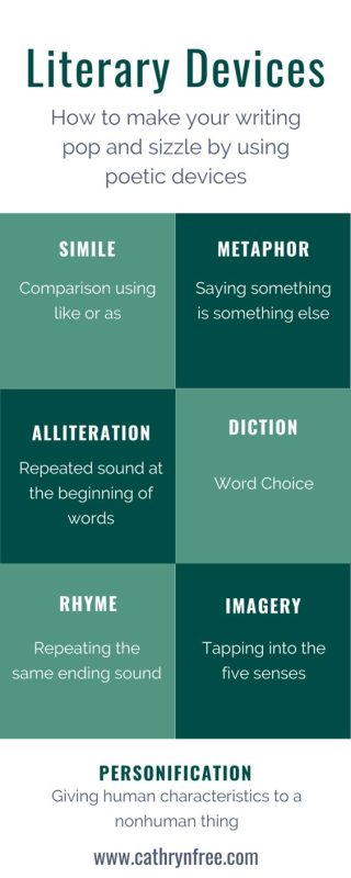 literary meaning in hindi 4