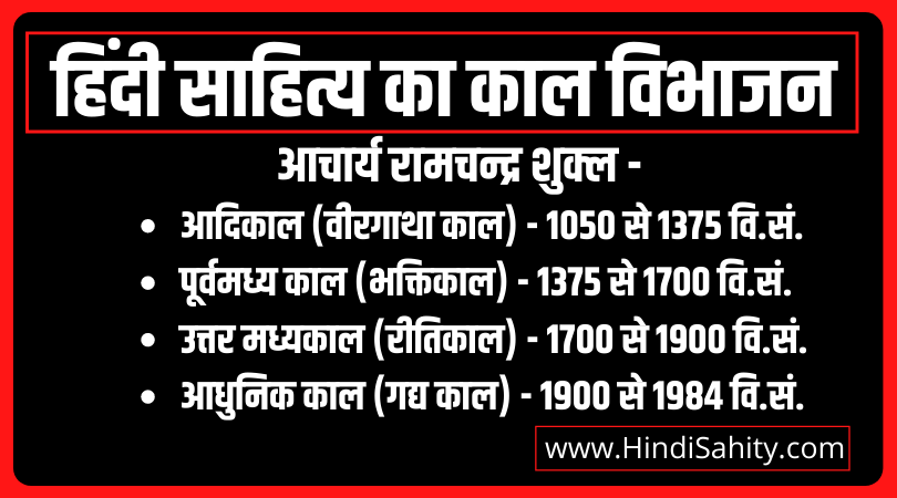 हिंदी साहित्य के प्रमुख काल और धाराएँ