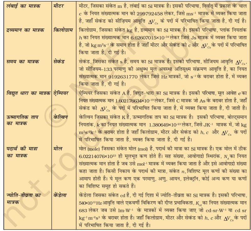 litter meaning in hindi 4