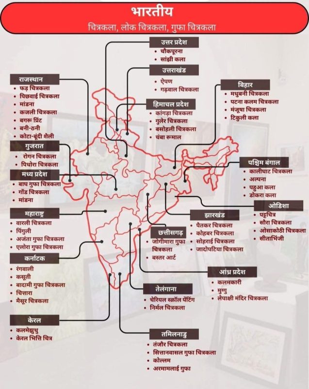 विभिन्न भारतीय भाषाओं में लोकैलिटी के समकक्ष शब्द (Vibhinn bharatiya bhashaon mein locality ke samkaksh shabd)