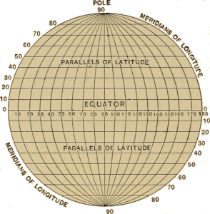 longitude meaning in hindi 1