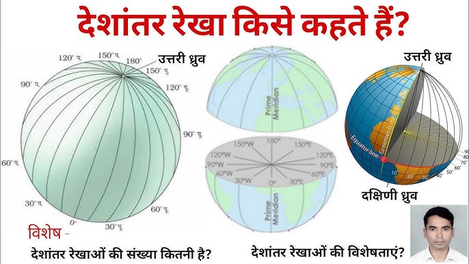 देशांतर की अवधारणा और भौगोलिक महत्व