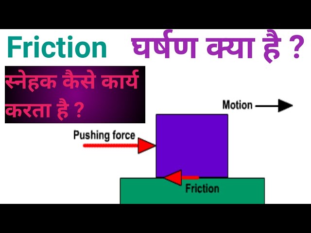 स्नेहक का महत्व और हिंदी में उपयुक्त शब्द – यह खंड स्नेहकों के महत्व पर प्रकाश डालेगा, जैसे कि वे घर्षण को कम करते हैं, मशीनरी को ठंडा रखते हैं, और जंग से बचाते हैं। यह यह भी बताएगा कि इन कार्यों को हिंदी में कैसे वर्णित किया जाता है। यह स्नेहकों के महत्व और संबंधित हिंदी शब्दों को समझने में मदद करेगा।