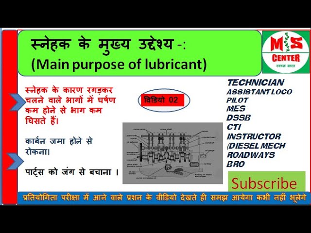 उद्योगों में स्नेहक के अनुप्रयोग और हिंदी शब्दावली – विभिन्न उद्योगों में स्नेहकों के उपयोग के उदाहरण, जैसे ऑटोमोबाइल, मशीनरी, और एयरोस्पेस, और इन अनुप्रयोगों के लिए उपयुक्त हिंदी शब्दों का उल्लेख किया जाएगा। यह विभिन्न उद्योगों में लुब्रिकेंट के उपयोग और हिंदी शब्दावली को समझने में मदद करेगा।