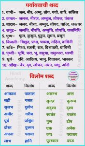 lukewarm meaning in hindi 5