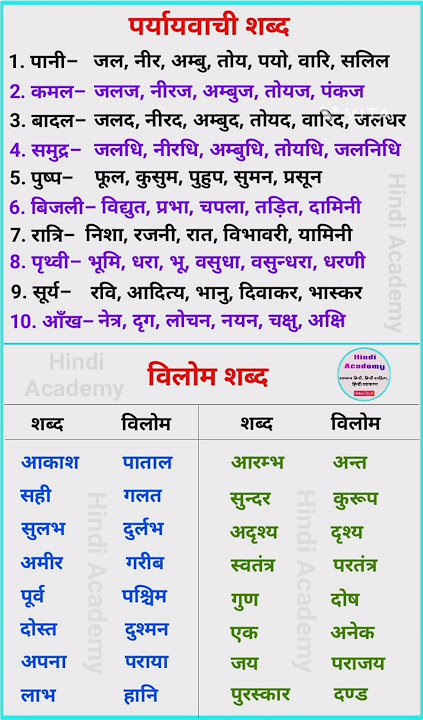 'lukewarm' के पर्यायवाची और विलोम शब्द